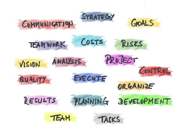 strategie business